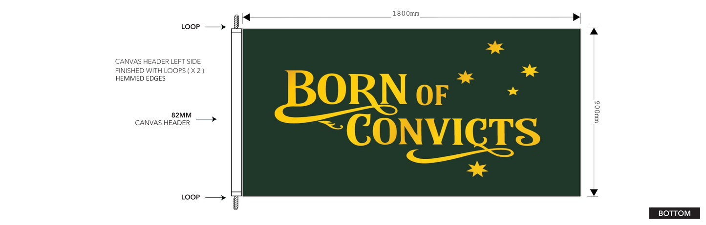 BOC Flag